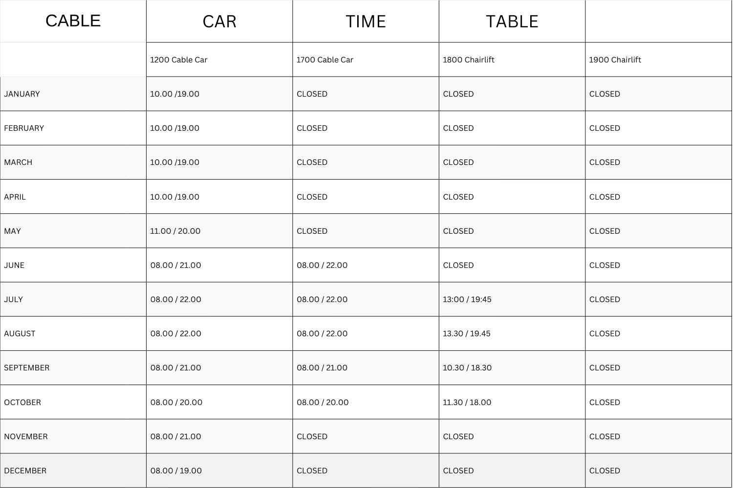cable_car_Time Table Time Table for Cable Car in Oludeniz Fethiye